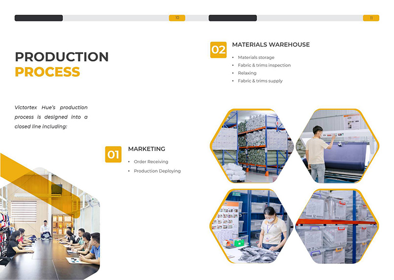 Marketing and materials warehouse